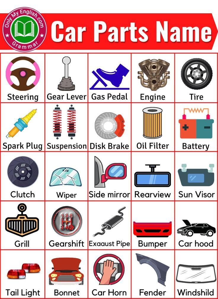 auto parts3